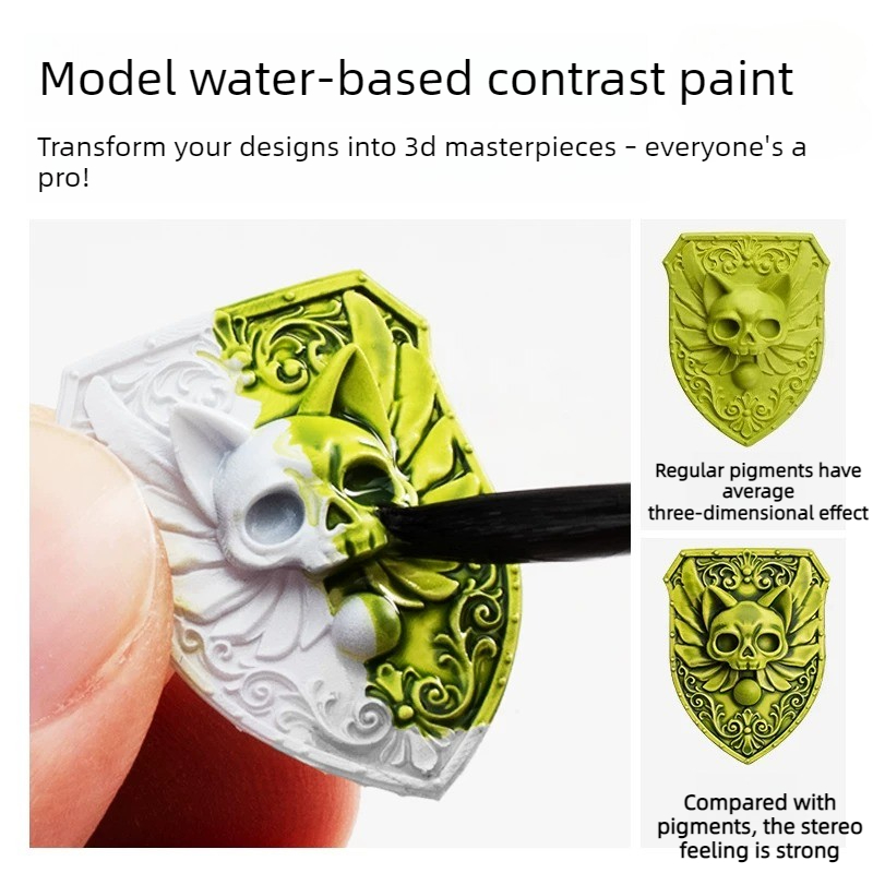 Model Water-based Comparison P - Miniature Painting Set recension och pris