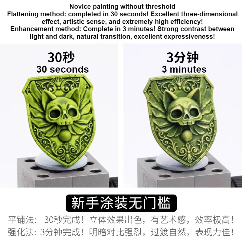 Model Water-based Comparison P - Miniature Painting Set recension och pris