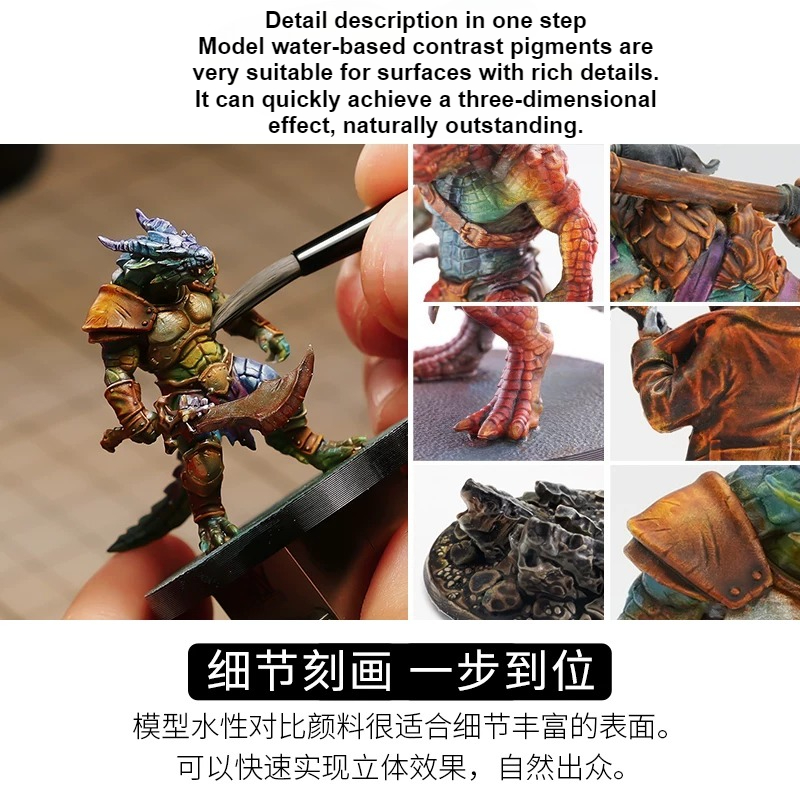 Model Water-based Comparison P - Miniature Painting Set recension och pris